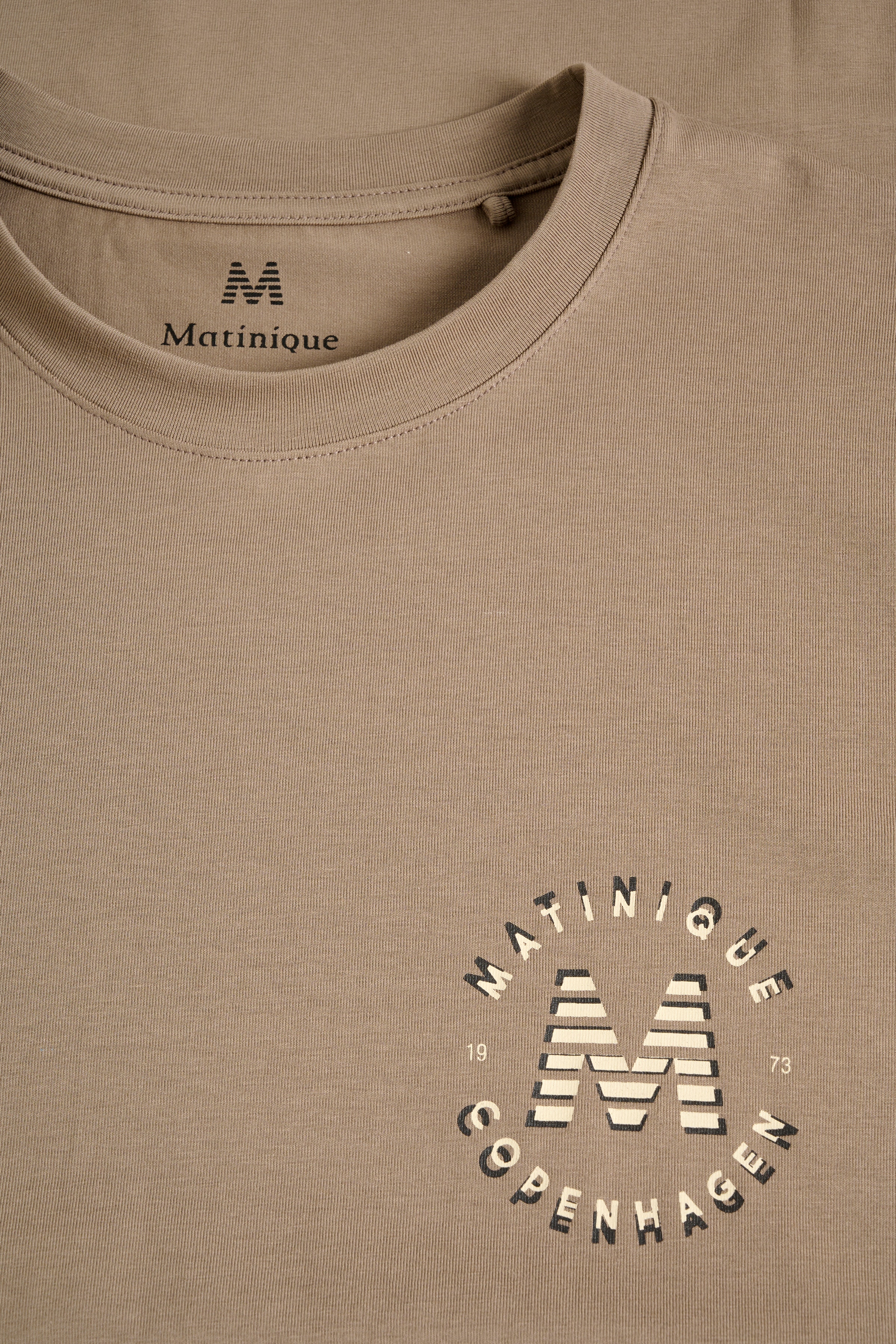 MAjeramy T-shirt PACK DETAIL 30207433-181112