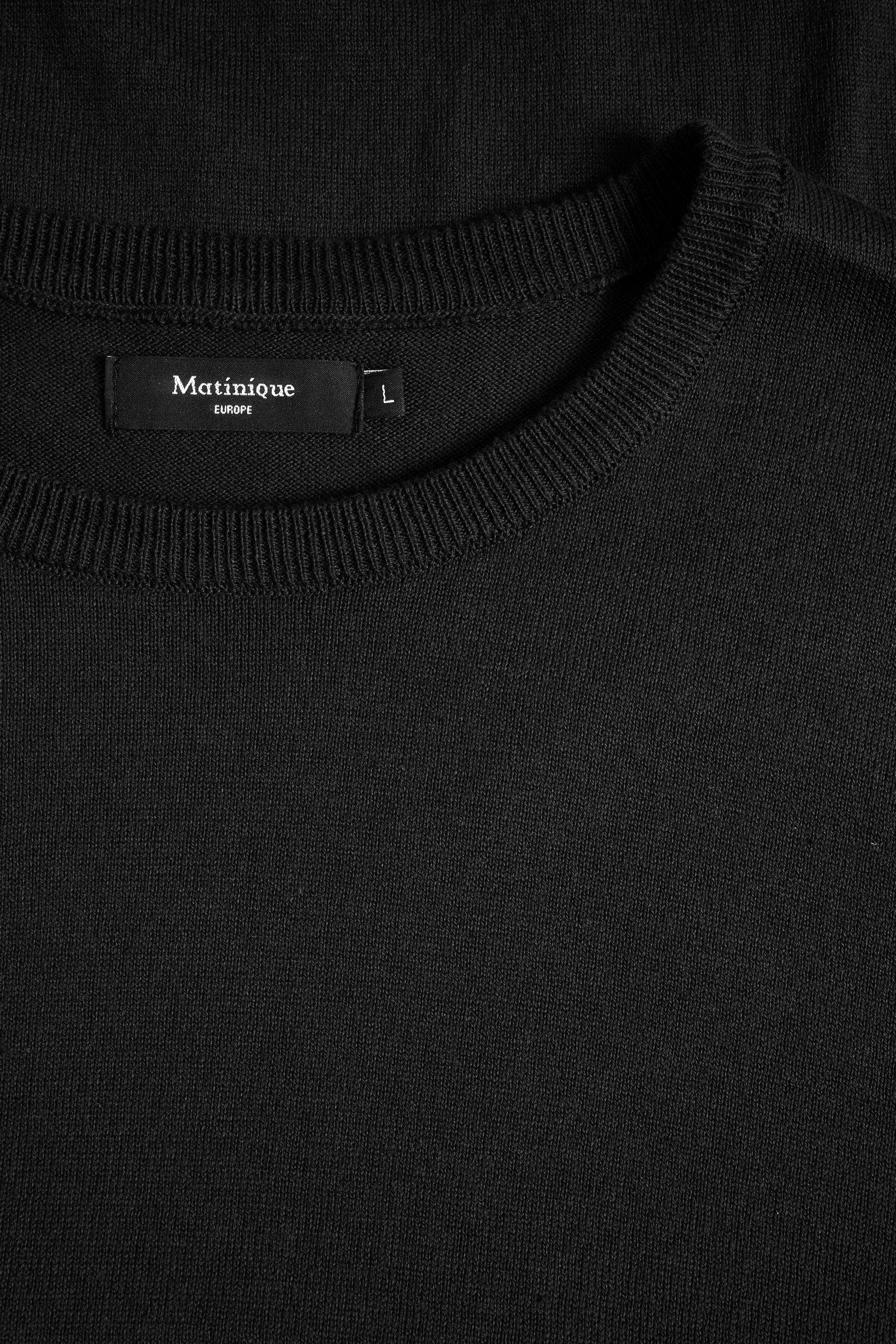 MAJones Pullover PACK DETAIL 30206425-300275